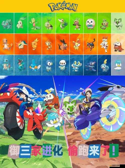 寶可夢朱紫版本中御三家角色選擇深度分析，助你找到最適合的初始伙伴