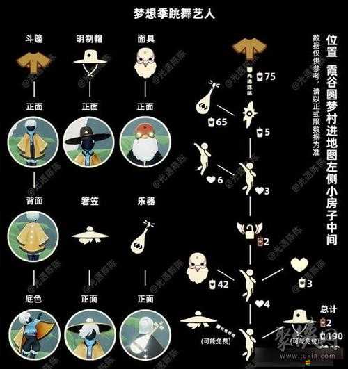 光遇11月17日復刻物品詳細清單及全位置探索指南