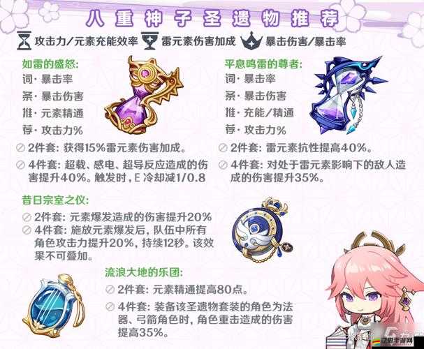 原神3.2版本八重神子圣遺物全面推薦及最新高效搭配方案