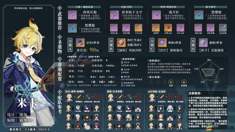 原神3.3版本新圣遺物詳細介紹及適用角色全面分析