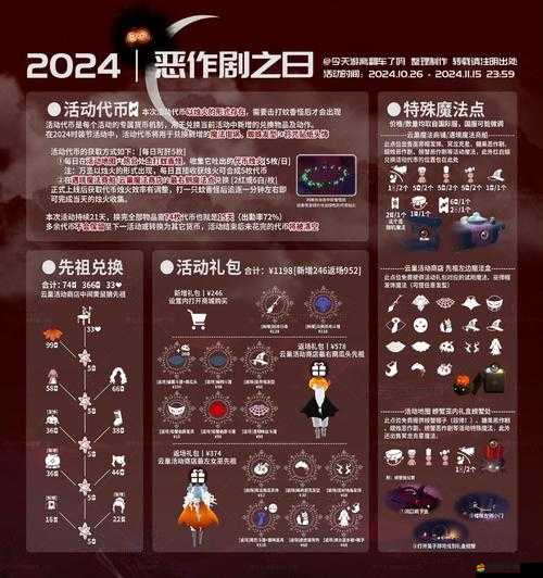 光遇11月9日每日任務詳細攻略，輕松完成所有日常任務的步驟指南
