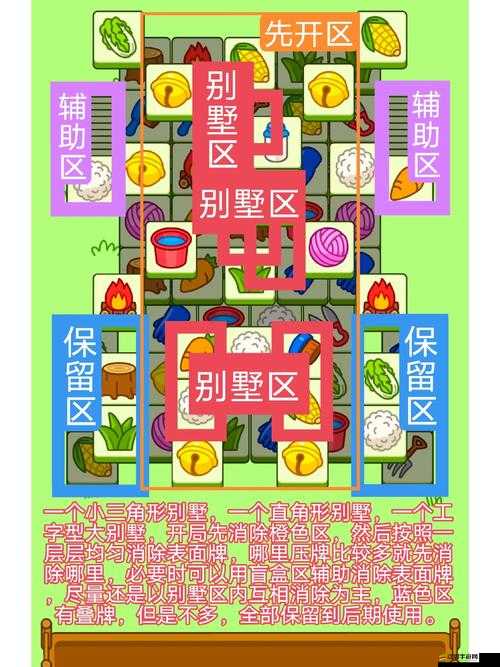 羊了個(gè)羊11月2日全面攻略流程揭秘，掌握技巧助你順利過關(guān)無憂