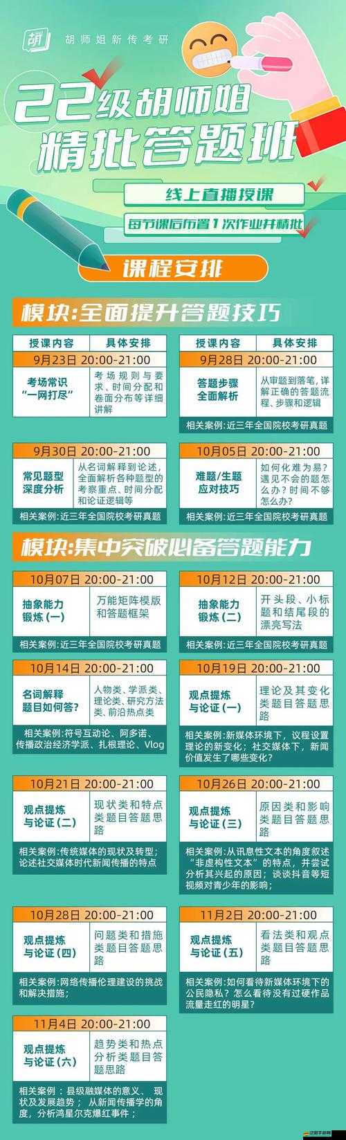 5 人輪換怎么玩：深度解析與實戰技巧指南