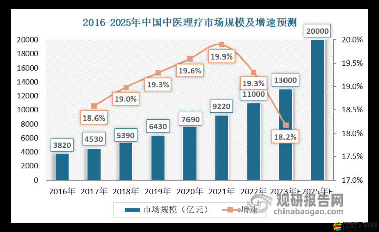 成熟交 BGMBGMBGM 的價格：關(guān)于其市場現(xiàn)狀與未來發(fā)展趨勢的探討