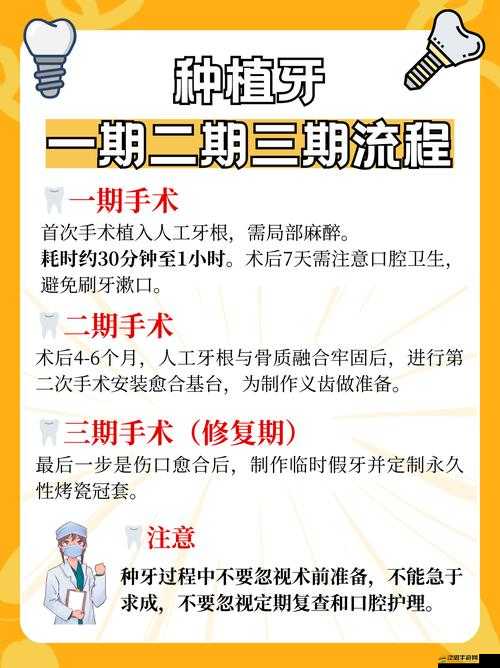 國(guó)產(chǎn)免費(fèi)一期二期三期區(qū)別：深入探究各期之間的顯著差異