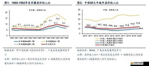 亞洲日本一線產區二線區：探索其獨特的產業發展路徑與特點