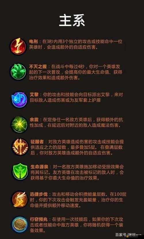軍團(tuán)手游攻略，詳解符文鏈條連接方法及符文在游戲中的實(shí)際用途