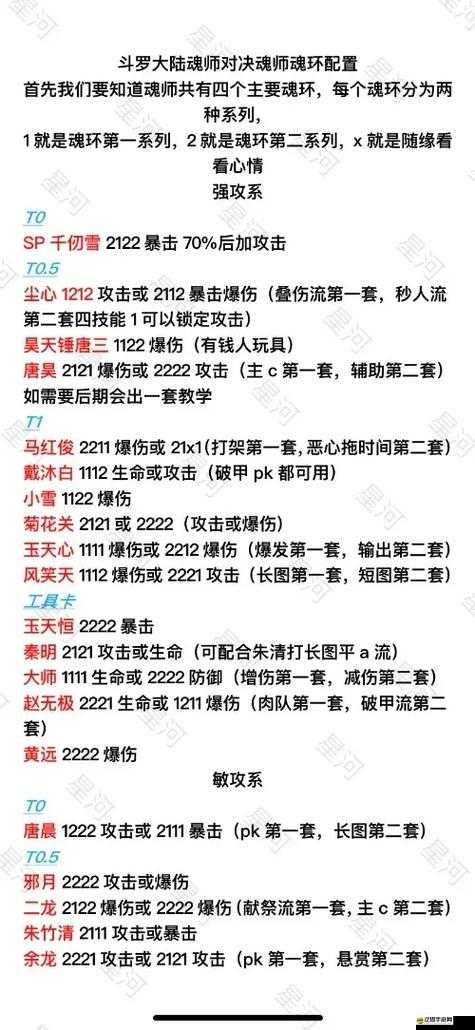 斗羅大陸魂師對決，全面解析唐三最佳魂環配置推薦攻略