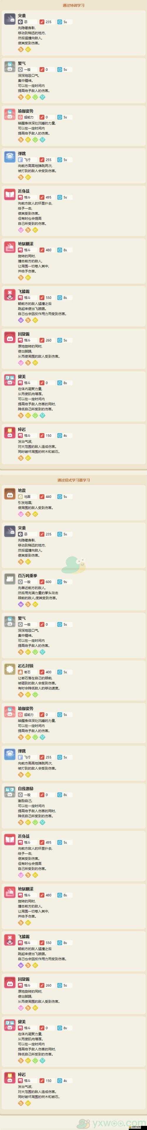 寶可夢大探險，全面解析打雷技能石搭配策略與技巧