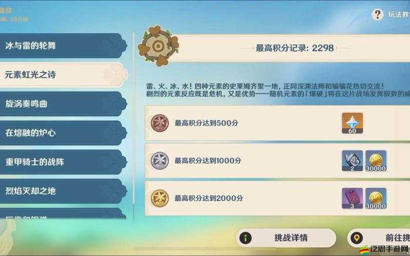 原神元素虹光之詩高分攻略，解鎖頂級陣容搭配技巧與策略
