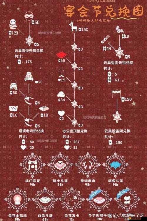 光遇游戲小裙子先祖兌換圖全面解析，助你輕松獲取可愛萌系新裝扮指南
