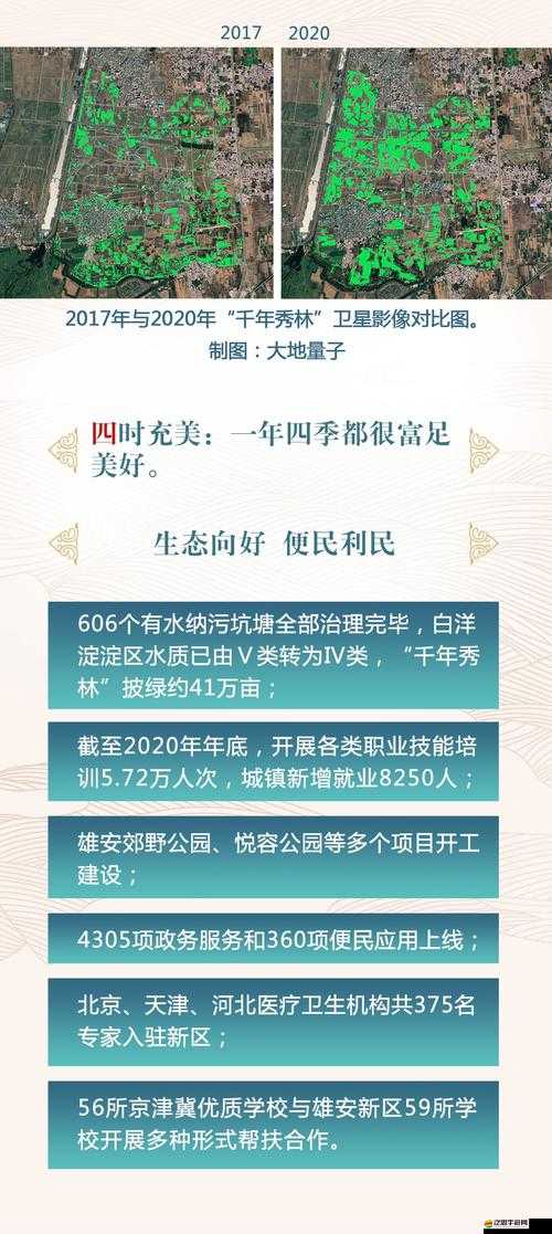 綠色產品 A 級與 AA 級有何不同？帶你一探究竟