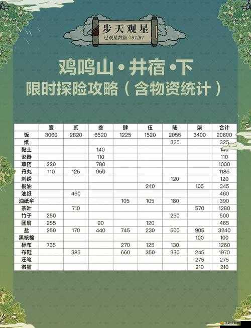 江南百景圖竹林南邊深度探索指南，揭秘鮮為人知的隱秘路線與奇妙景觀之旅