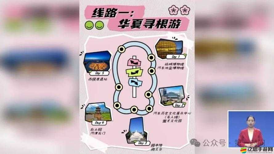路線一-獨特風情 路線二-歷史遺跡 路線三-自然奇觀-探索之旅