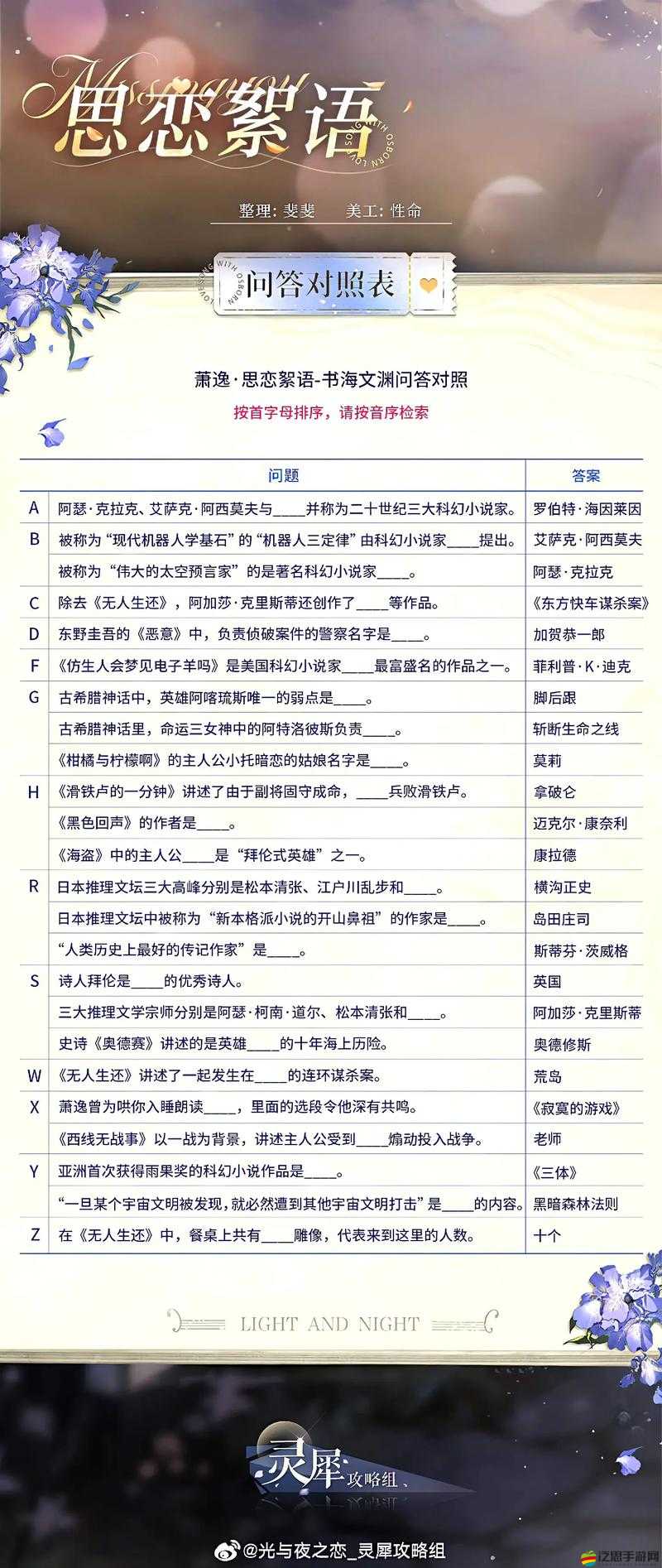光與夜之戀選擇題答案攻略，全面解析所有題目答案大全