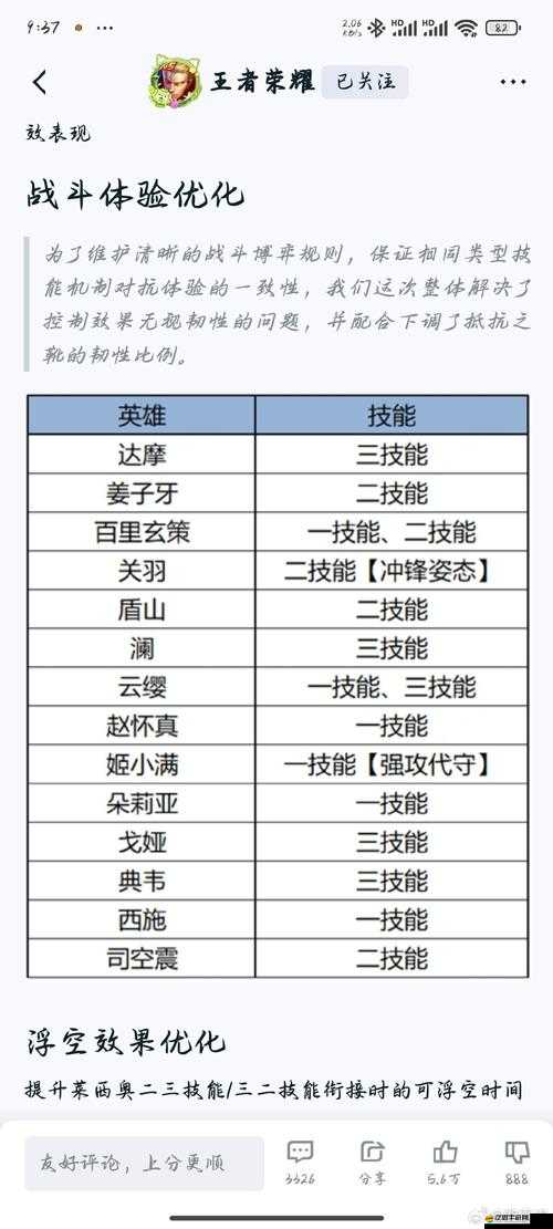 王者榮耀云纓出裝與銘文搭配深度解析，打造無敵戰士的終極實戰指南