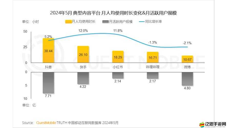 美國 ZOOMCLOUDMEETINGS2024：數字化協作的未來趨勢