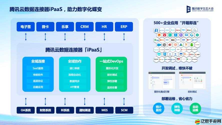 國內免費 SaaS CRM：助力企業數字化管理新征程