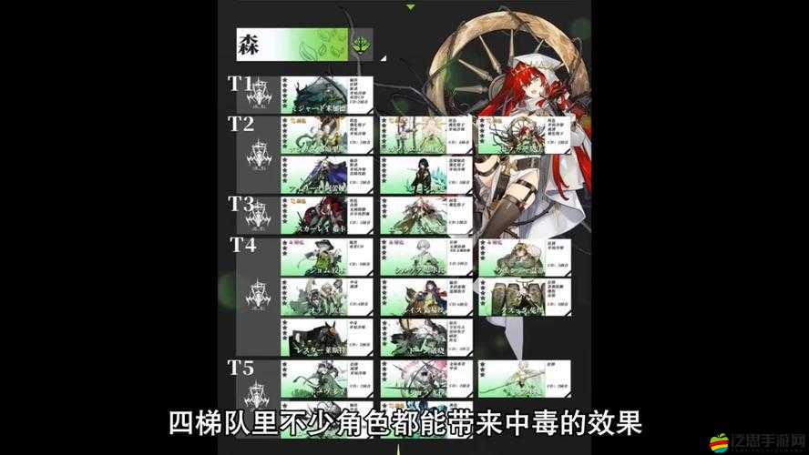 白夜極光2021年角色強度全面解析，最新節奏榜排行榜單