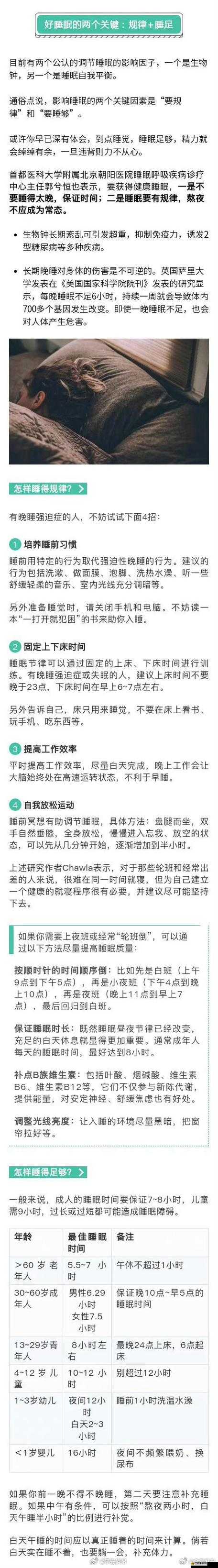優質睡眠指導 6 集在線觀看全攻略