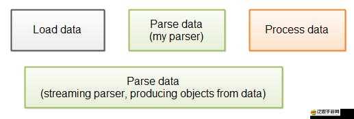 JAVAPARSER 教師 HD 慘遭攻擊，究竟是誰在背后操縱？