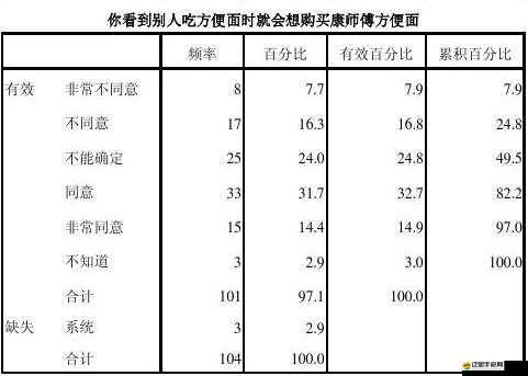 by1553.10m 相關(guān)數(shù)據(jù)及具體分析與詳細(xì)說(shuō)明