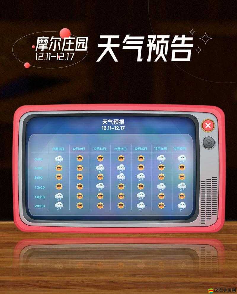 摩爾莊園手游攻略，輕松掌握并利用天氣預報小技巧提升游戲體驗