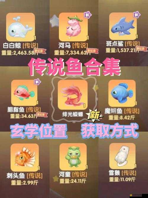 摩爾莊園中錦鯉的垂釣技巧與全地圖分布位置詳細解析