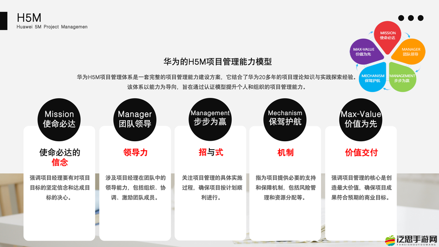 人與畜禽一 CORPORATION：關于其歷史發展與未來展望的深入探討