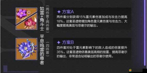 原神命定之日獎勵全攻略，菲謝爾生日郵件隱藏彩蛋揭秘指南