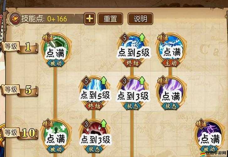 航海王燃燒意志，全面解析糖糖技能加點(diǎn)，打造最佳天賦加點(diǎn)攻略