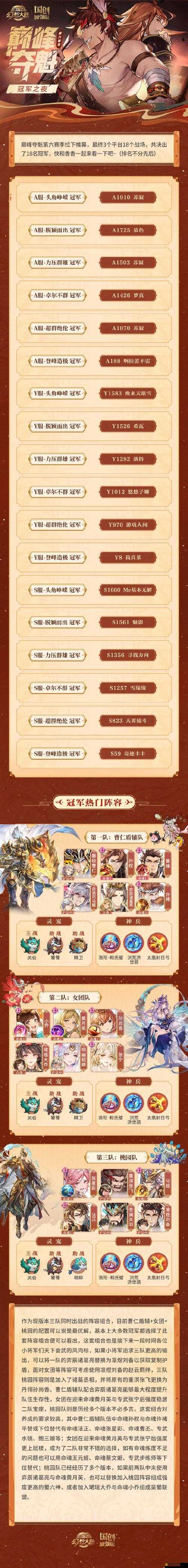 三國志幻想大陸游戲中陰后陣容的最強搭配策略與推薦指南