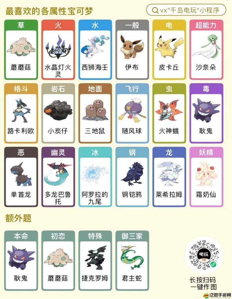 寶可夢大探險(xiǎn)深度攻略，耿鬼的食譜搭配與完整進(jìn)化流程全解析