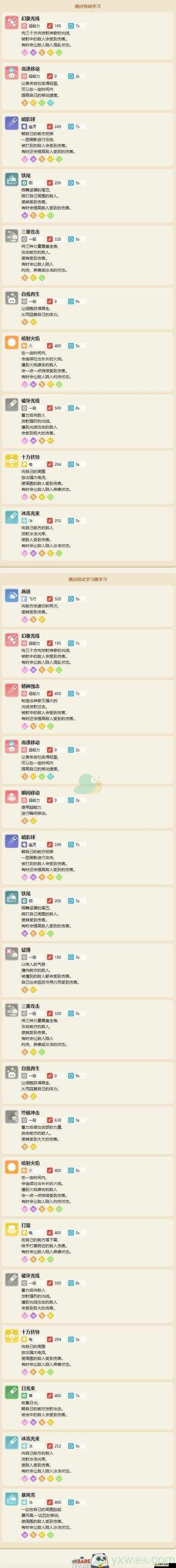 寶可夢大探險全面指南，全招式石高效獲取策略與技巧大揭秘