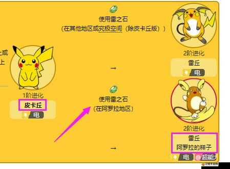 寶可夢(mèng)大探險(xiǎn)深度解析，雷丘技能搭配推薦及最強(qiáng)技能選擇攻略