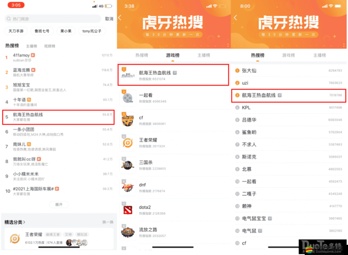 航海王熱血航線張大仙專屬兌換碼全面深度解析及最新有效分享