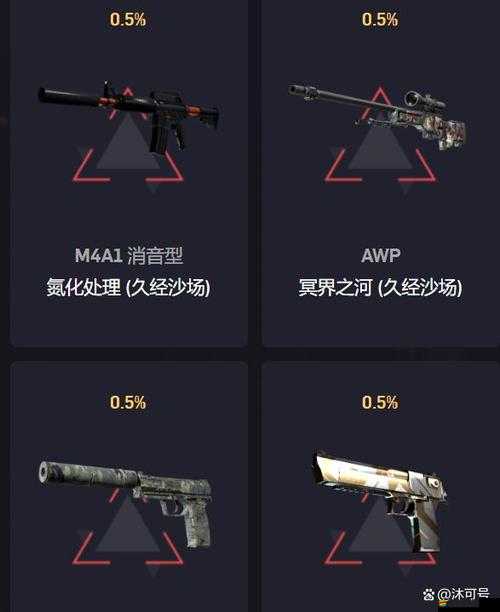 CSGO 開箱網(wǎng)站全新玩法等你來探索