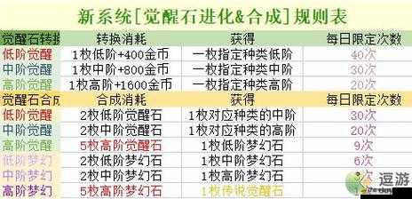 坎公騎冠劍挑戰(zhàn)群忍秘籍，深度解析策略與技巧并重的制勝之道