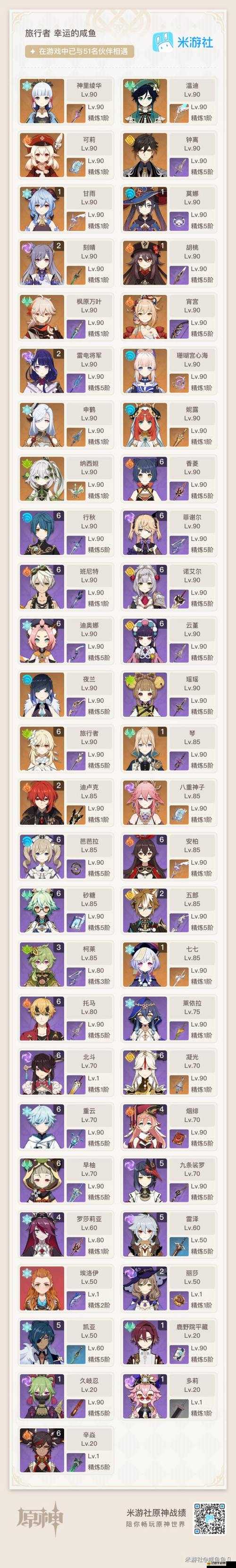 原神煙緋陣容搭配深度解析，打造煙緋主C極致戰(zhàn)斗力的全面攻略