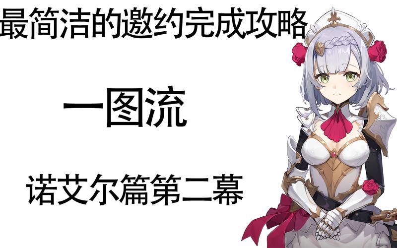 原神諾艾爾邀約事件第二幕全劇情選擇與結(jié)局完美攻略指南