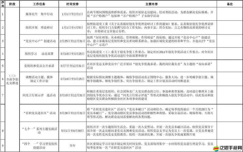 桃源記，探索和諧共融的社區(qū)生活安排與理想居住模式