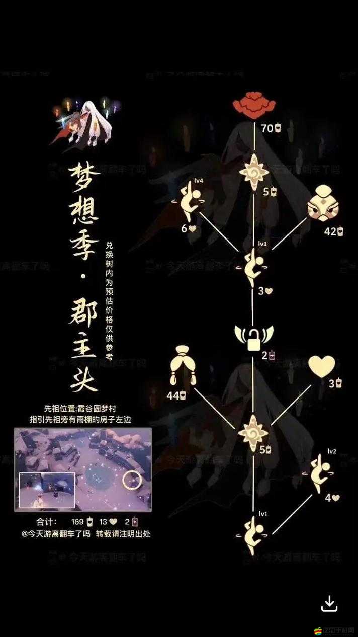 2021年五一光遇復(fù)刻活動(dòng)詳解，先祖回歸與復(fù)刻物品全面介紹