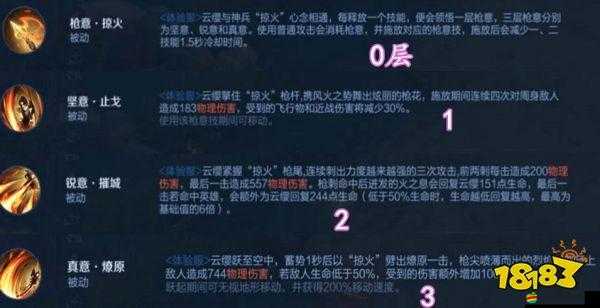 王者榮耀云纓，2021年6月23日上線的長(zhǎng)安城大理寺新銳背景解析