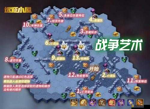 劍與遠征全面解析，戰(zhàn)爭藝術(shù)的征服之旅深度通關(guān)策略指南