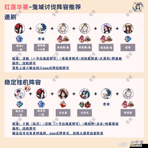 陰陽師紅蓮華冕活動攻略，高效鬼域討伐速刷陣容搭配推薦