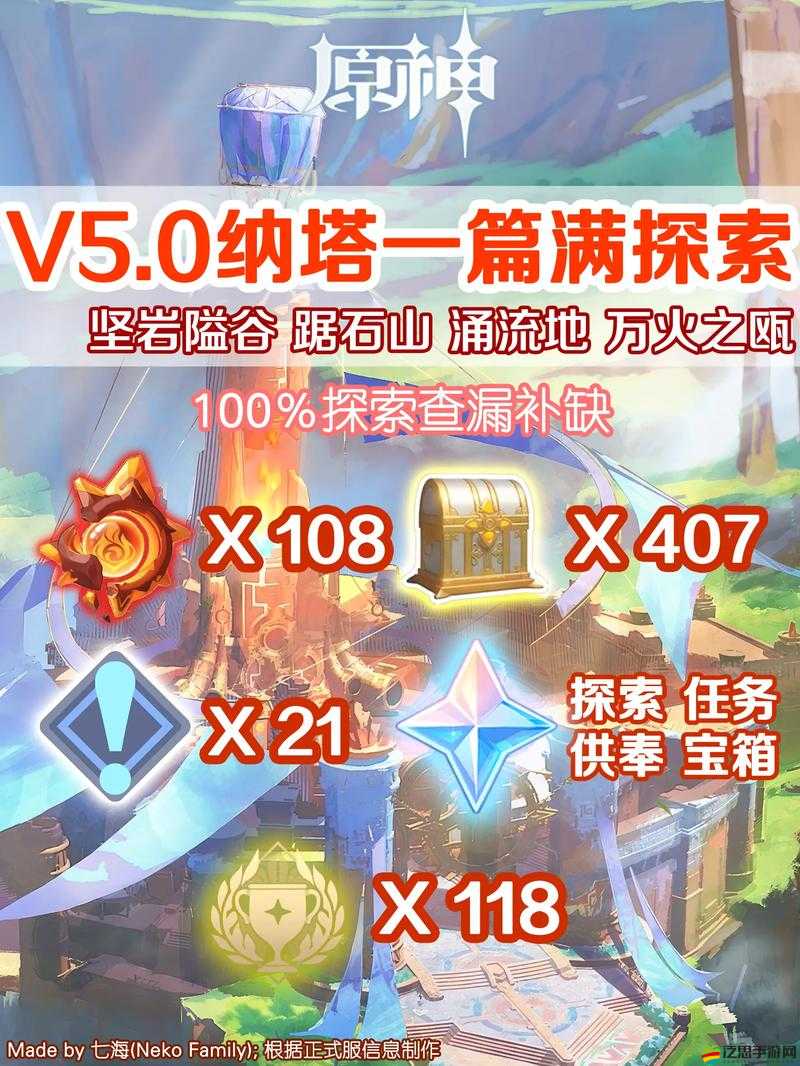 原神導能原盤任務全面深度解析，助你快速掌握高效通關攻略秘籍！