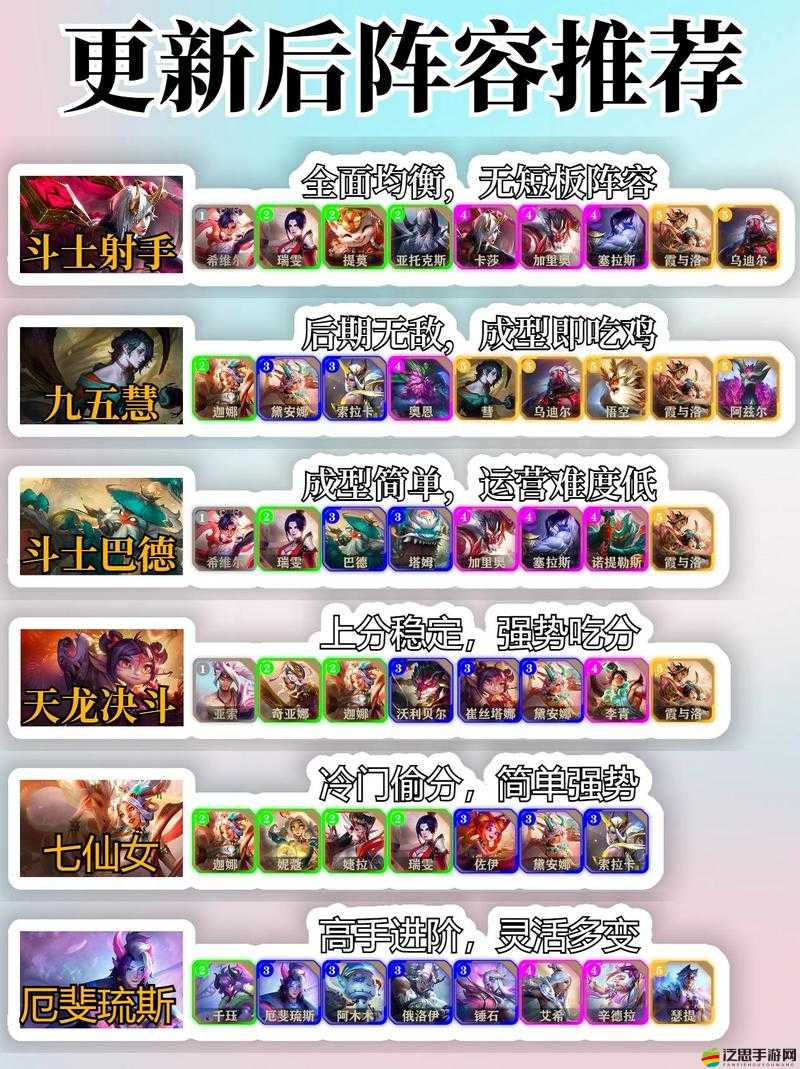 云頂之弈S5賽季攻略，全面解析并推薦最強光天使陣容搭配