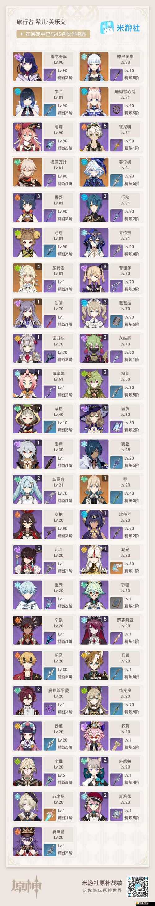 原神四月星輝商城兌換指南，精選推薦助你最大化利用星輝點數