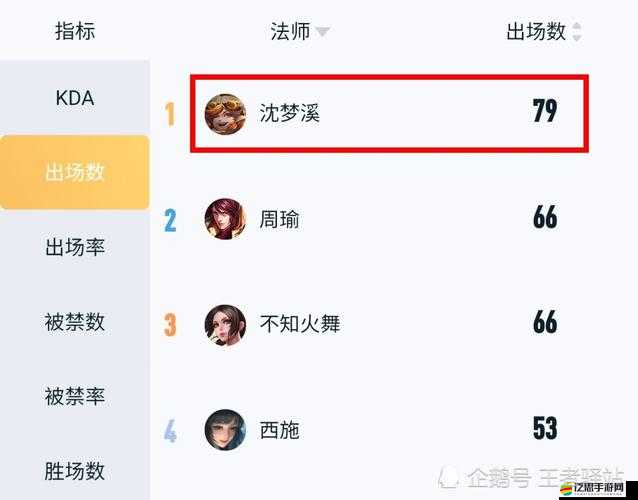 王者榮耀入職探案深度解析，線(xiàn)索匹配技巧與全面玩法攻略指南