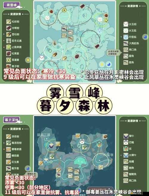小森生活游戲全面解析，動物資源分布大全及高效獲取攻略